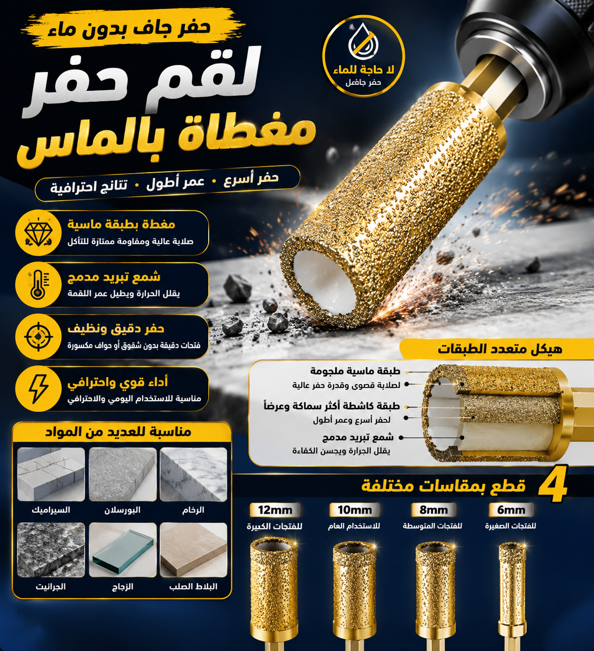 مثقاب ثقب مثالي جديد فائق الجودة (04قطع)